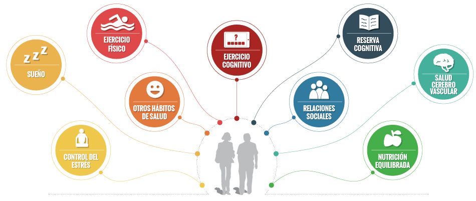 Mejora-de-forma-integral_2